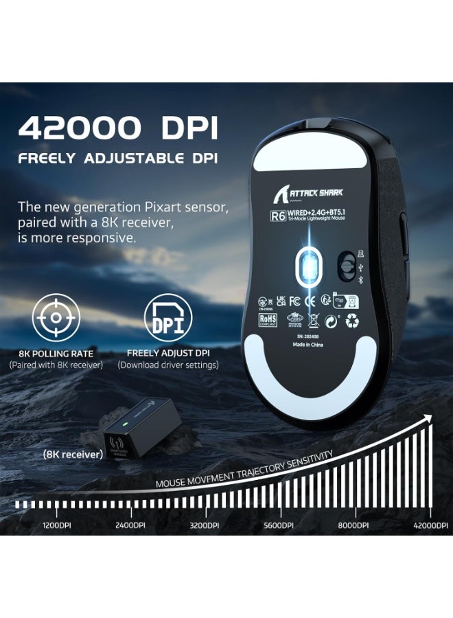 هجوم القرش ماوس ألعاب R6 ثلاثي الأوضاع لاسلكي 2.4 جيجا هرتز/بلوتوث/سلكي، مستشعر 42 ألف نقطة لكل بوصة PAW 3950 كحد أقصى، Nordic 52480، معدل استجابة 8 كيلو هرتز، مفتاح بصري OMRON، خفيف الوزن للغاية 39 جرامًا - Image 2